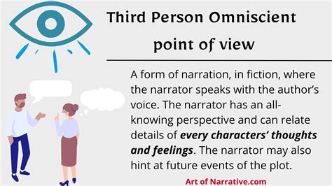 Third Person Omniscient Narration Examples and .